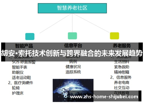 胡安·索托技术创新与跨界融合的未来发展趋势
